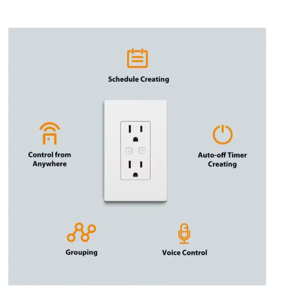 NIB HUBSPACE Smart 15 Amp 120-Volt Tamper Resistant White Duplex Outlet - Picture 4 of 8